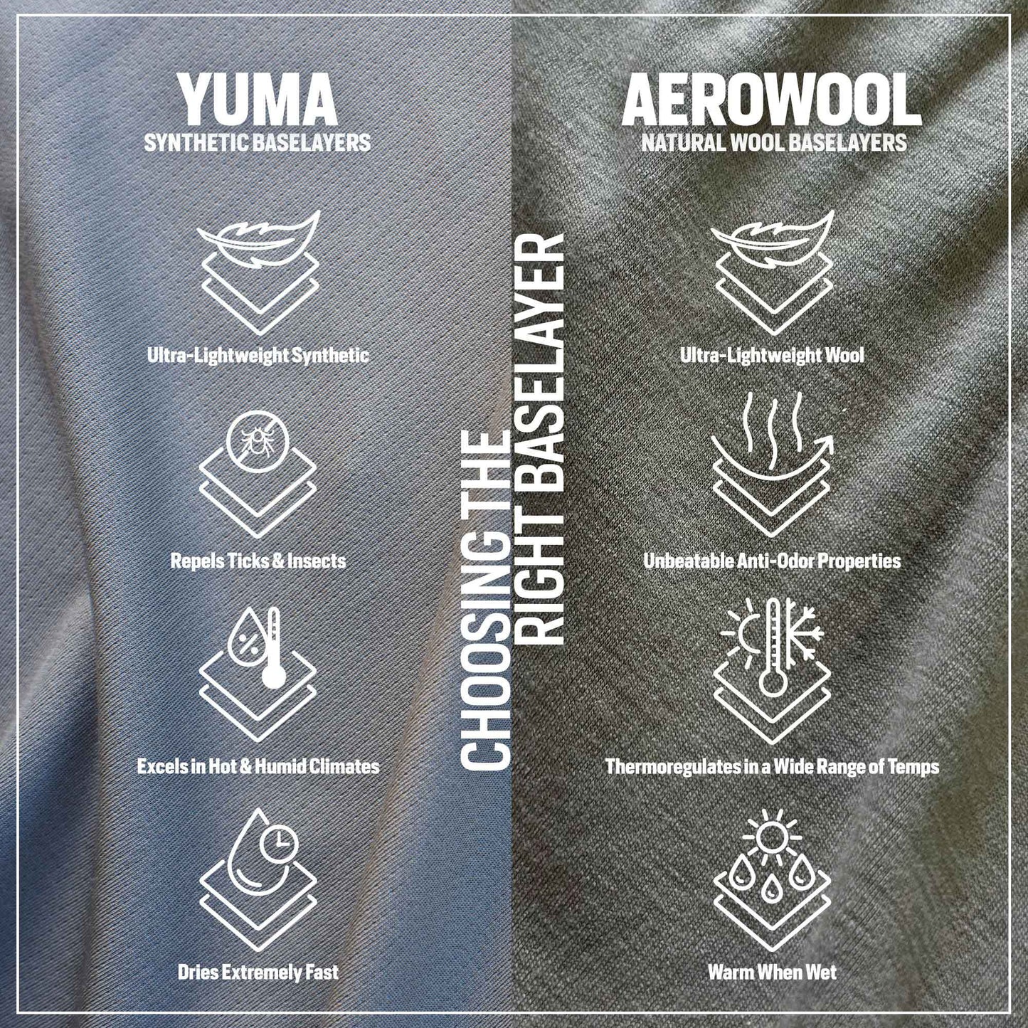 Men's Yuma Synthetic Long Sleeve Crew